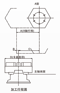 A刀塔加工.jpg