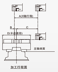 VDI刀塔加工.jpg