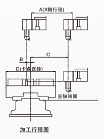 E刀塔加工.jpg