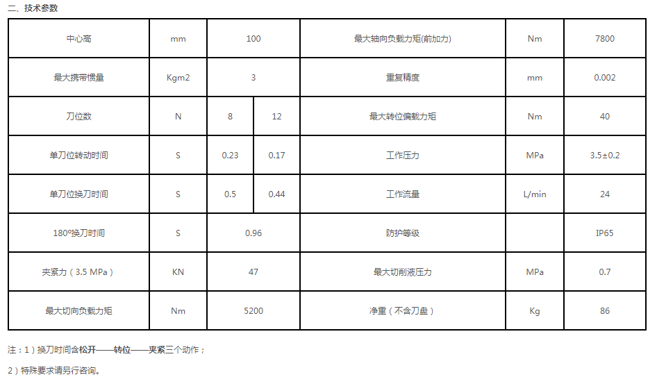 微信截图_20190902100819.png