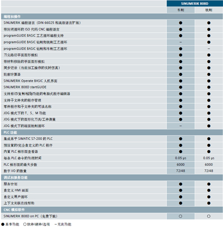 808D-data-02.jpg