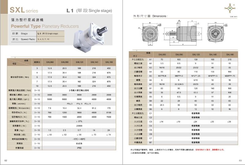 神力减速机SXL-L1.jpg