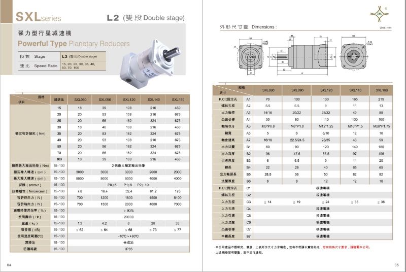 神力减速机SXL-L2.jpg