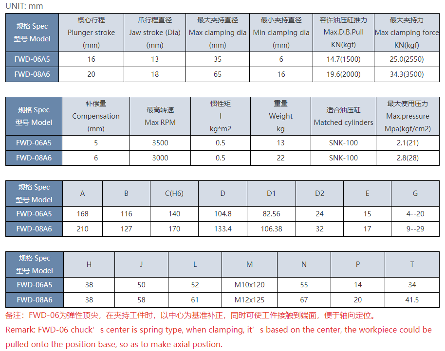 微信截图_20210318152314.png